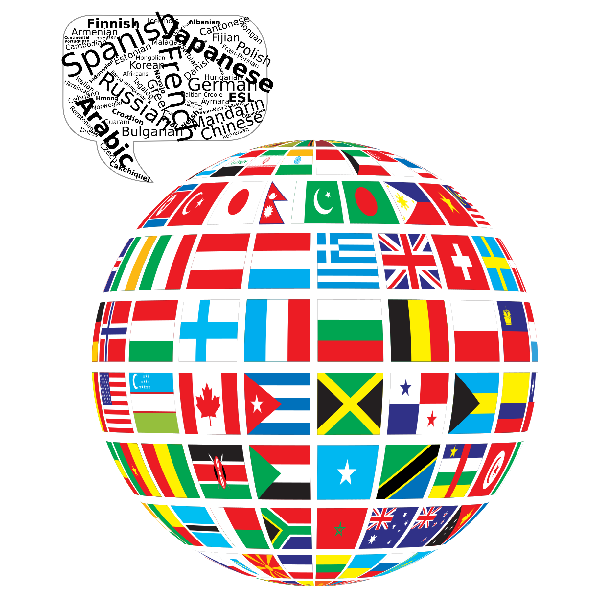 globe made up of flags with a chat bubble filled with different languages