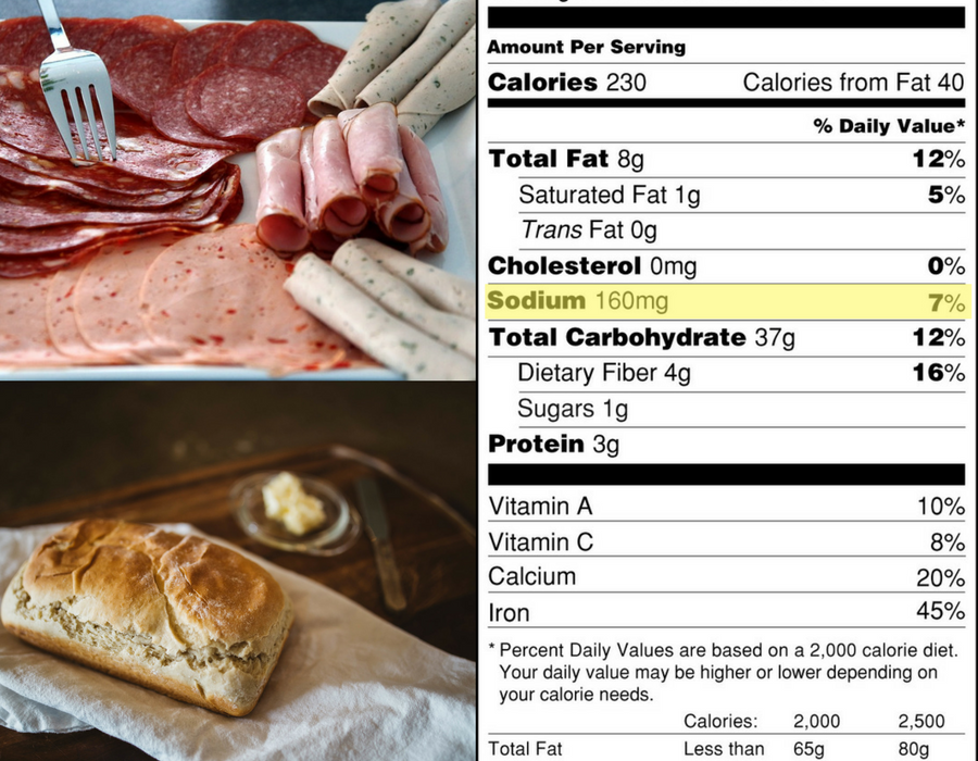 nutrition label with cold cuts and bread